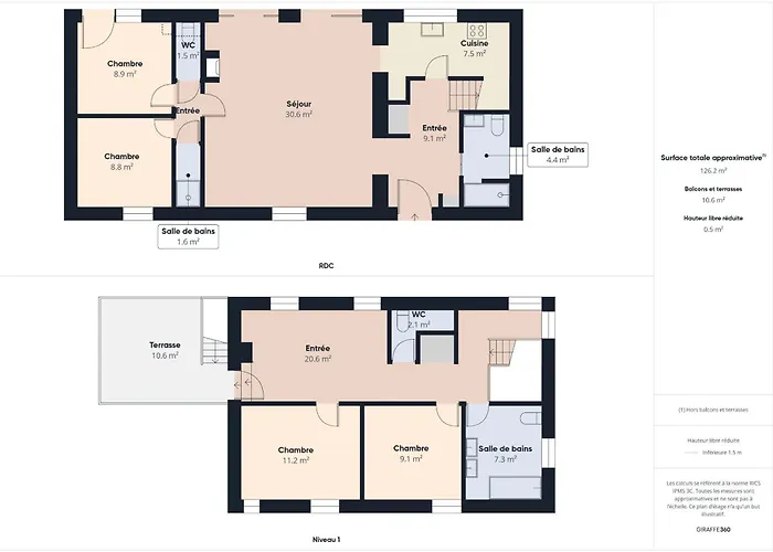 400m De La Plage, Jardin, Maison Pour 8 Сasa de vacaciones *